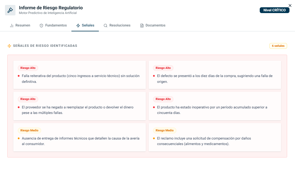 Factores de alerta automática